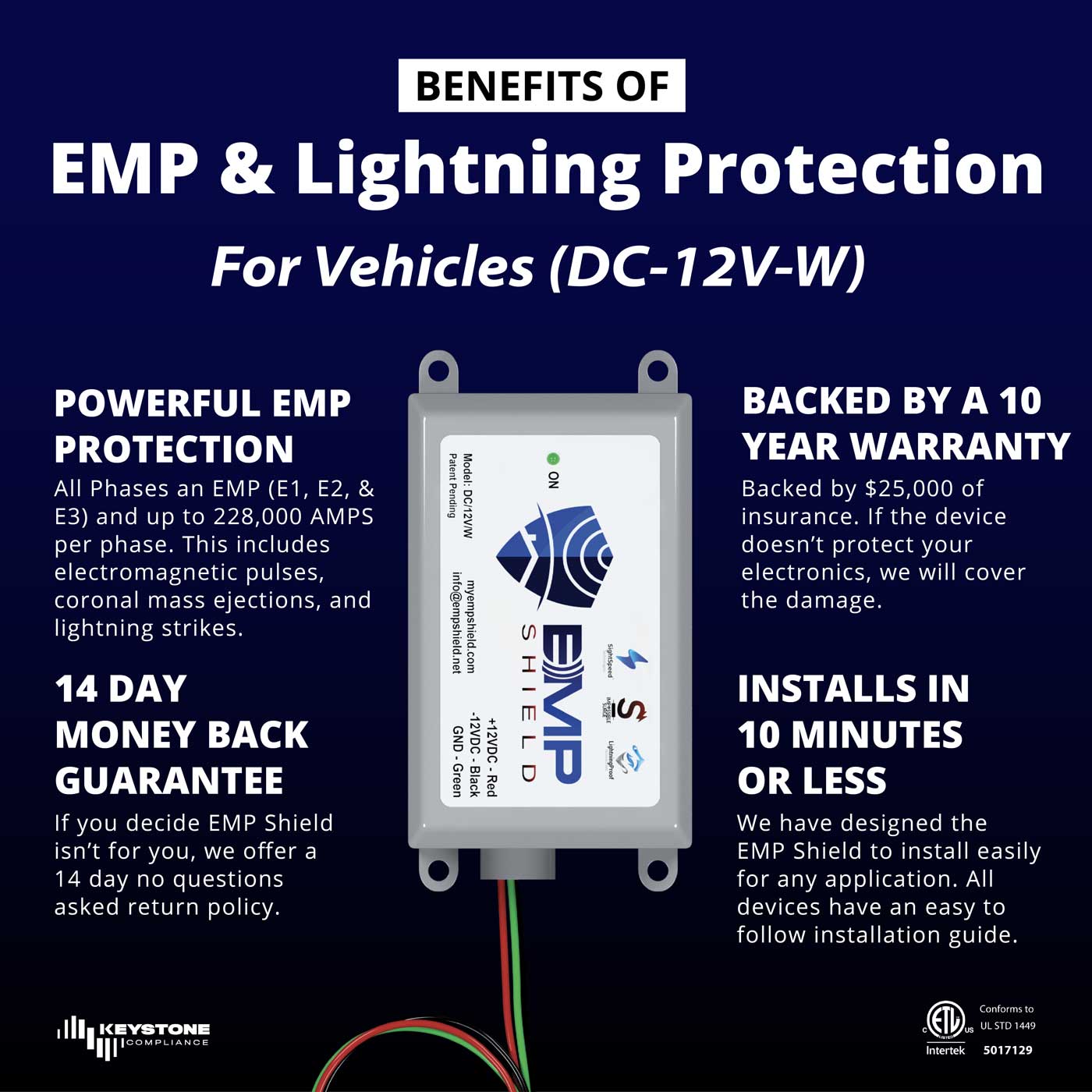 EMP Shield for Automobiles – EMP & Lightning Protection for Vehicles (DC-12V-W)